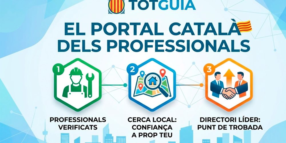 El portal català dels professionals
