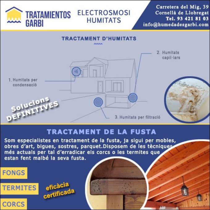 Barcelona Humedades Humitats Garbi