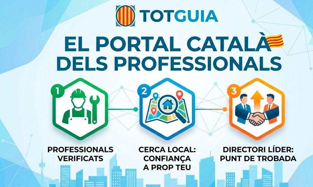 el portal català dels professionals