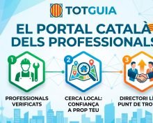 El portal català dels professionals